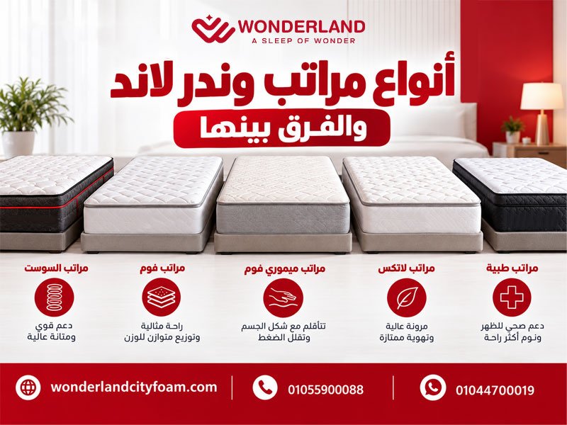 أنواع مراتب وندر لاند والفرق بينها