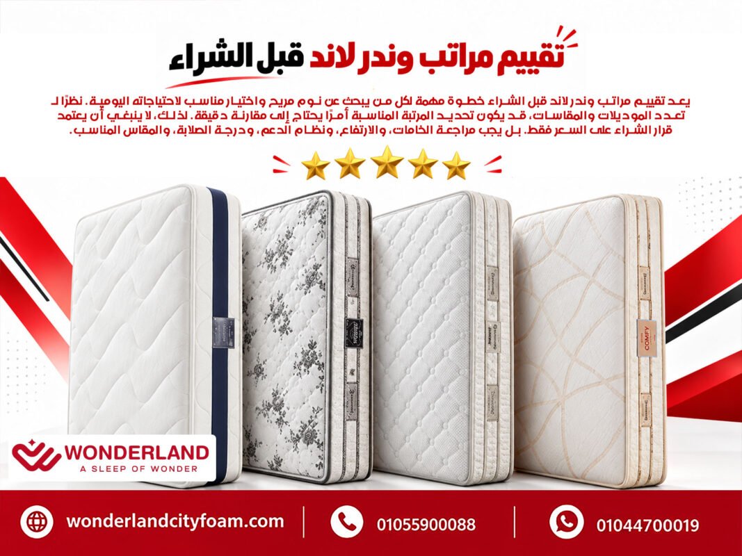 تقييم مراتب وندر لاند قبل الشراء